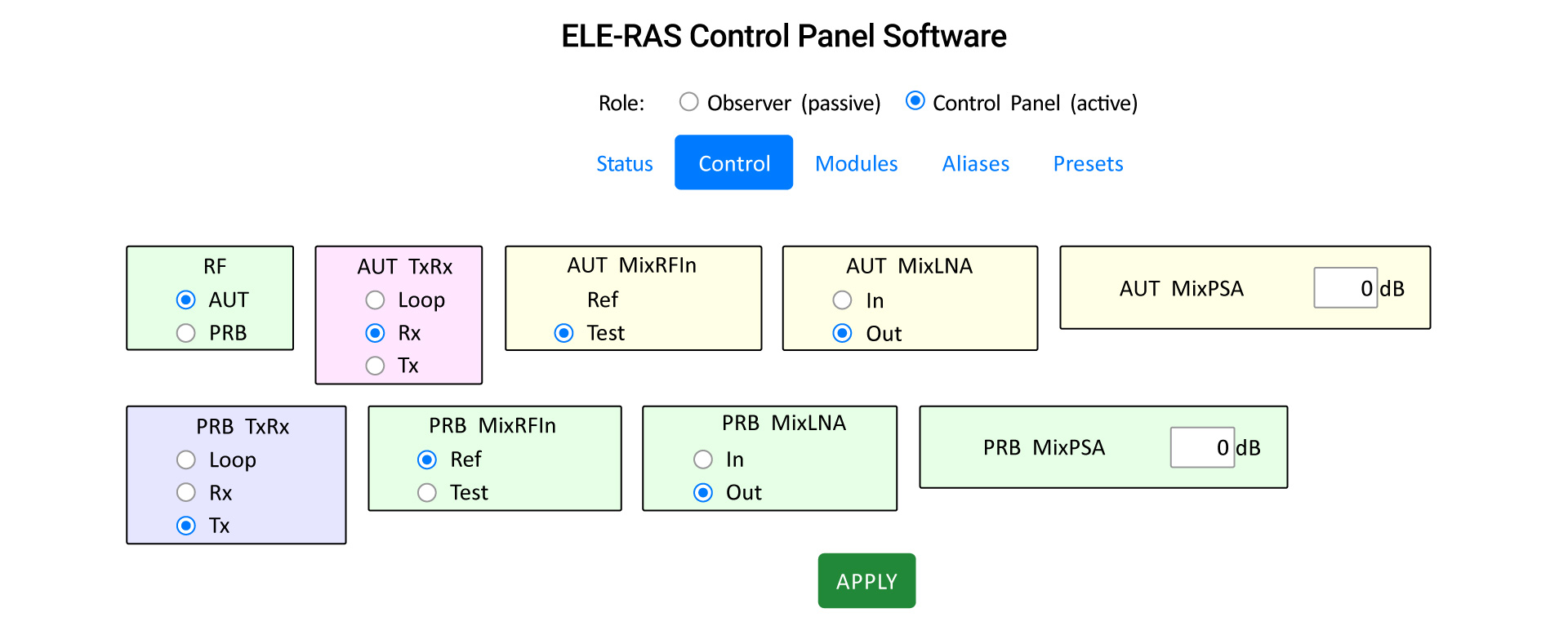 ELE-RAS Control Panel Software